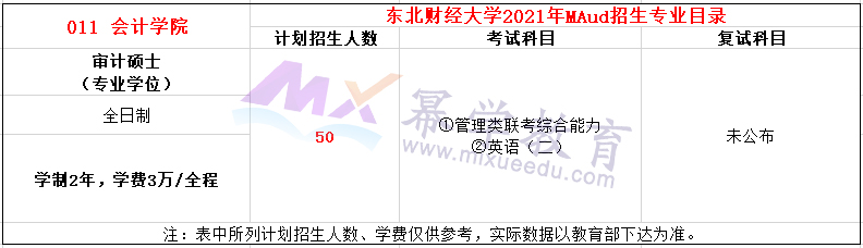 东北财经大学2021年MAud招生简章
