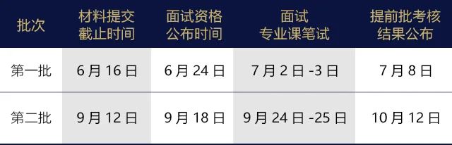 清华大学(深圳)2023年非全MPAcc招生简章